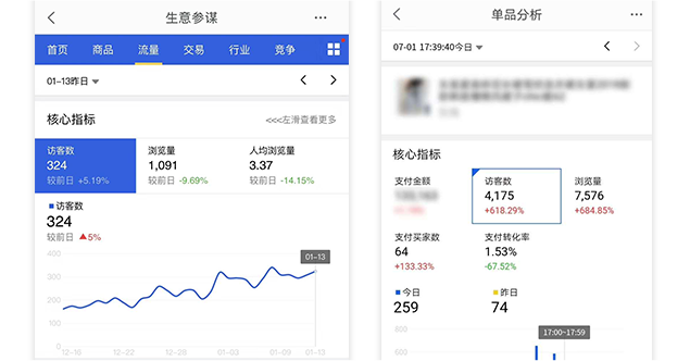 程同学 - 美迪电商推广培训班