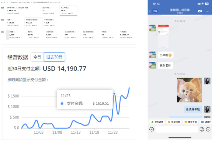 跨境电商学生案例