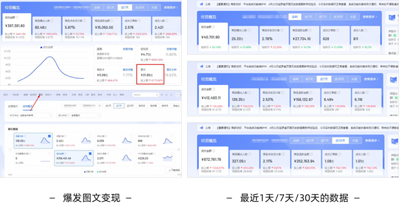 新媒体电商学生案例