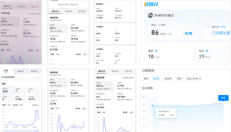 新媒体电商学生案例