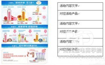 怎么装修活动页面能提高销量？