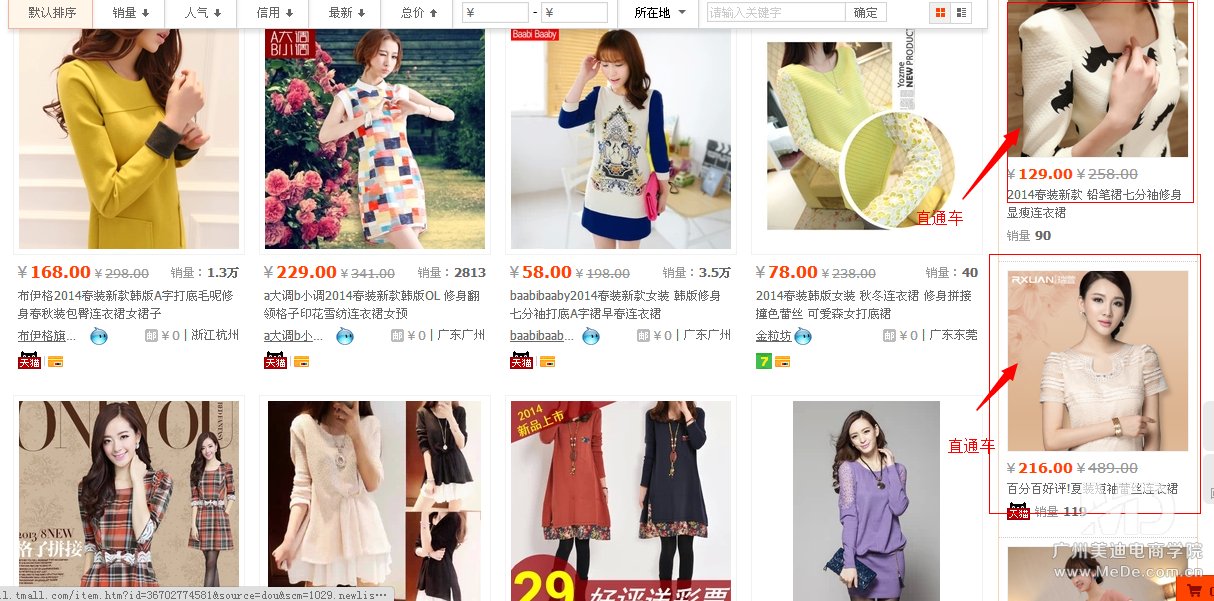 商业恶意点击直通车的行为，你们知道吗？