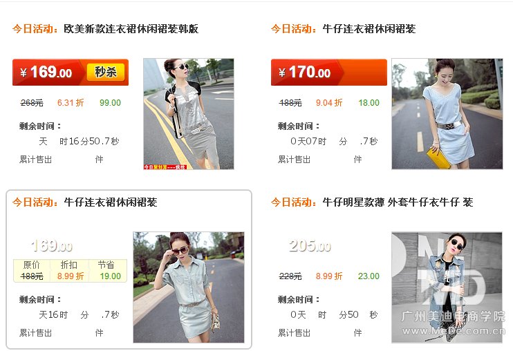 如何提高网店转化率的数种因素