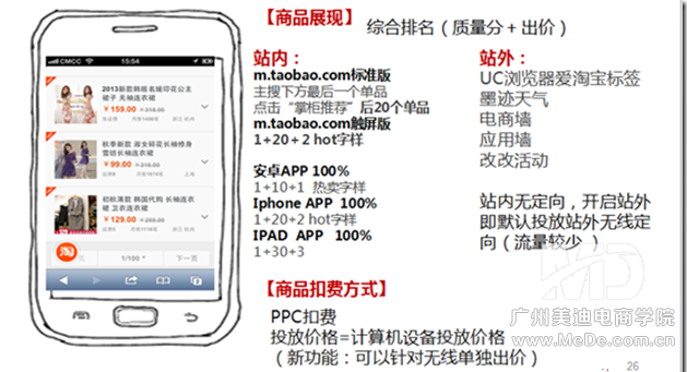 无线端直通车该如何投放？
