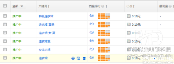 怎样提高直通车的质量得分