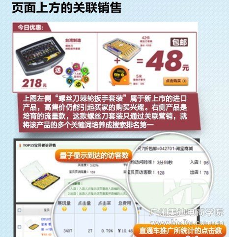 淘宝店铺怎么做关联营销