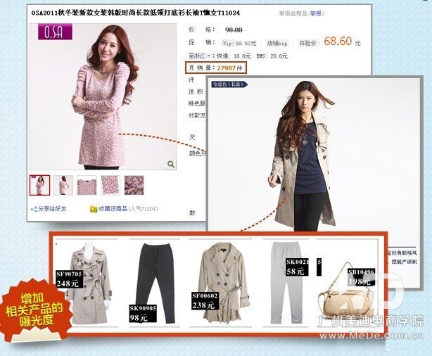 淘宝店铺怎么做关联营销