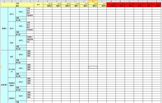 【双十一必备】双11活动表格集合资源（大客户部）