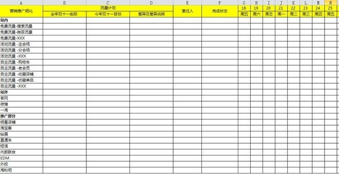 【双十一必备】双11活动表格集合资源（大客户部）