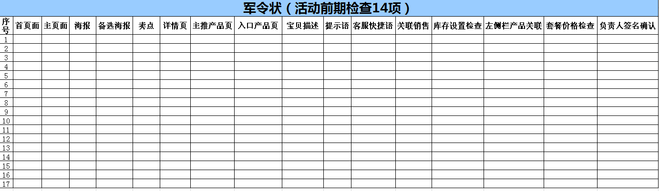 【双十一必备】双11活动表格集合资源（大客户部）