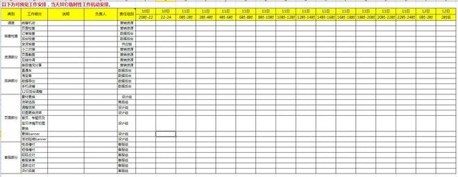 【双十一必备】双11活动表格集合资源（大客户部）