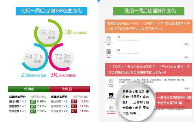 美迪电商培训教你玩转彩票营销!