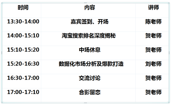 美迪7.23线下交流活动报道