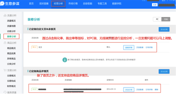 小二解读：如何利用生意参谋玩转双11？