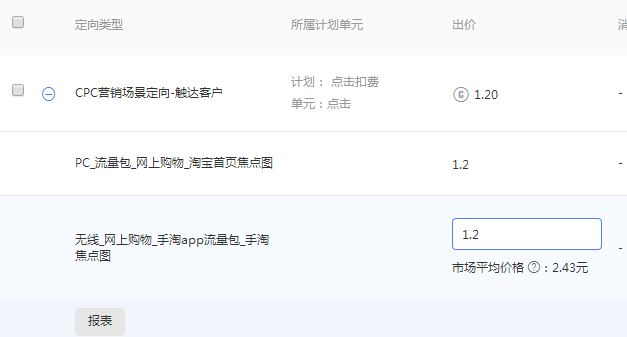 新手卖家如何玩转“智钻”版钻展？