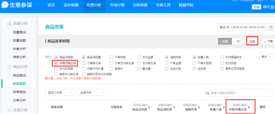<a href='http://www.mede.cn/share/clipart/211.html' target='_blank'><u>手机淘宝</u></a>搜素排名靠前的方法汇总