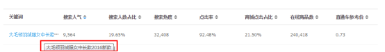 如何用直通车短时间测款选款