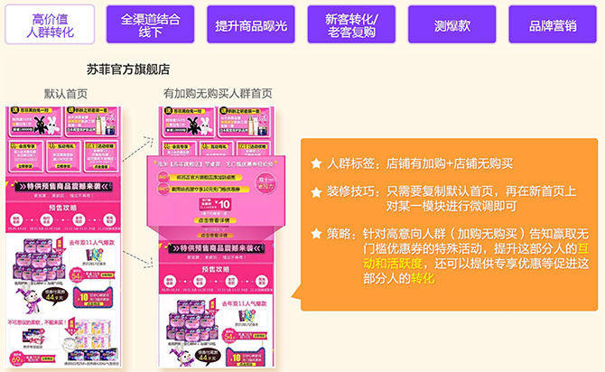 千人千面2017功能大升级，千人千面设置操作步骤