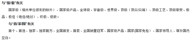 阿里卖家不为人知的运营小技巧揭秘