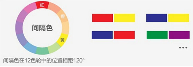 淘宝主图点击率这样做一定提高