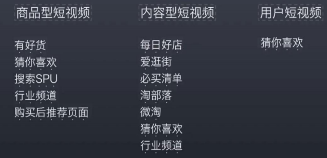 短视频流量爆发，抓住淘爆的流量风口