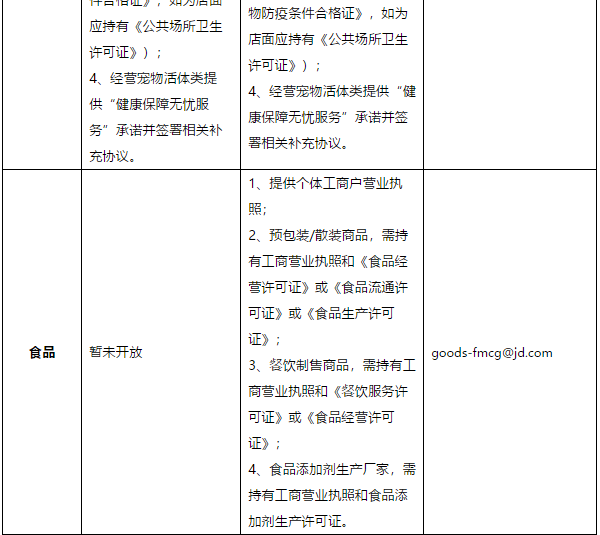 淘宝君，东哥喊你来京东开个人店铺啰