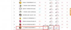 店铺天天亏损？那是你没有掌握这几大推品技巧