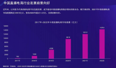 2022年互联网直播职业就业指导课圆满成功