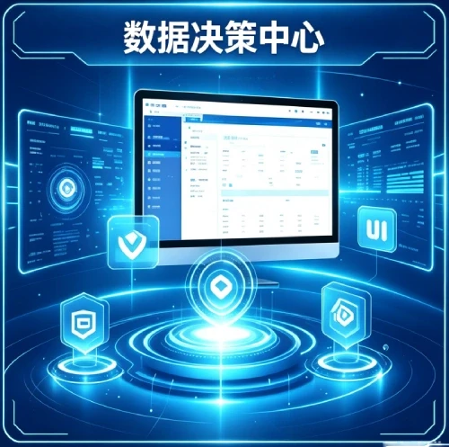 科技赋能