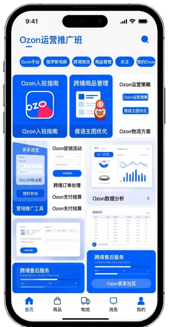 欧众(Ozon)运营推广班