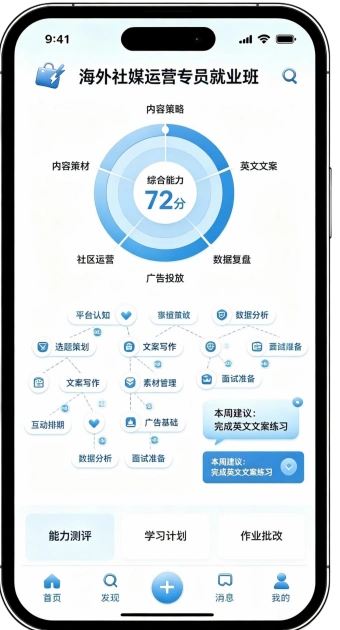 海外社媒运营专员就业班
