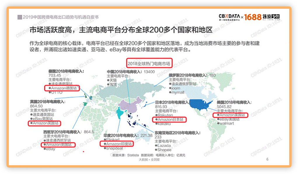 深圳美迪亚马逊总裁培训班