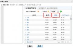 关键词选词及养词技巧的方法