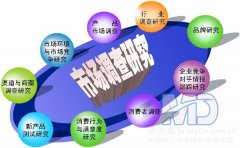 新手开店常犯错误详细解答