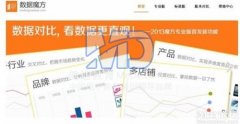 美迪教你6招把产品卖出去