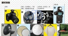  美迪教育教你使用欧美风格图片拍摄技巧