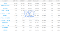 美迪教你怎么玩标题优化！