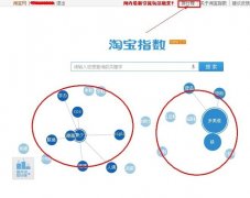 淘宝宝贝关键词分析之淘宝指数揭秘