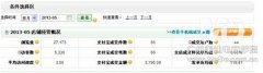 如何让无线端交易超60%的经验分享