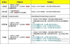 怎么设置手机专享价？