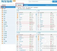 淘宝店铺如何打造爆款？