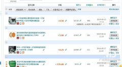淘宝卖家如何处理0销量宝贝？