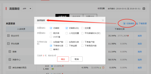 让我轻轻的告诉你，京东商智又迭代更新了那些实用数据接口