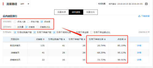 让我轻轻的告诉你，京东商智又迭代更新了那些实用数据接口