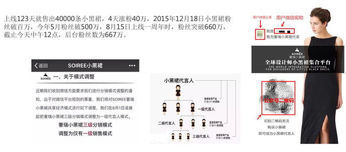 18年电商玩法，新流量获取前置化，老客户维护深度化 - 美迪电商教育