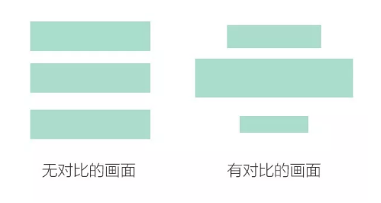 排版没灵感的时候，试试这8种方式 - 美迪电商教育