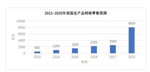 美迪电商教育受邀参与在佛山创意园开展的线下交流公开课 - 美迪电商教育