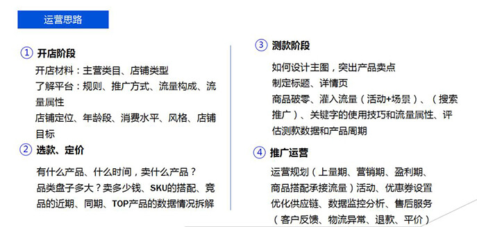 【商家分享会干货】想知道拼多多商家们到底是如何日销1000+？ - 美迪电商教育