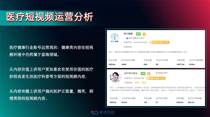 美迪教育企业内训 |《深圳博爱医疗集团抖音内训》