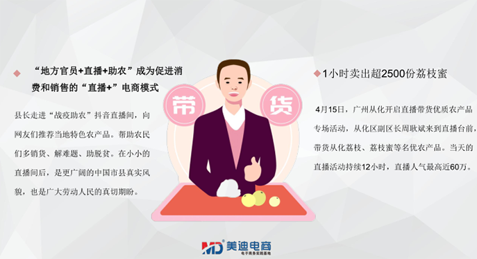 农业农村局&仲恺农业工程学院-农产品短视频直播内训班 - 美迪电商教育
